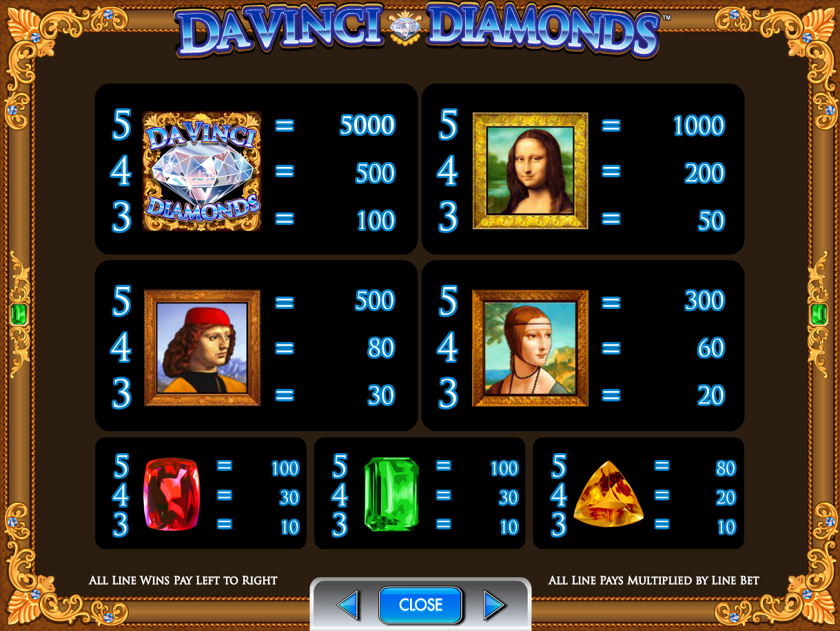 Free davinci diamonds slot game Free davinci diamonds slot game