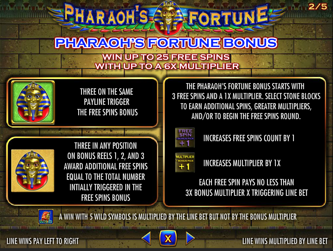 Free pharaohs fortune slot game