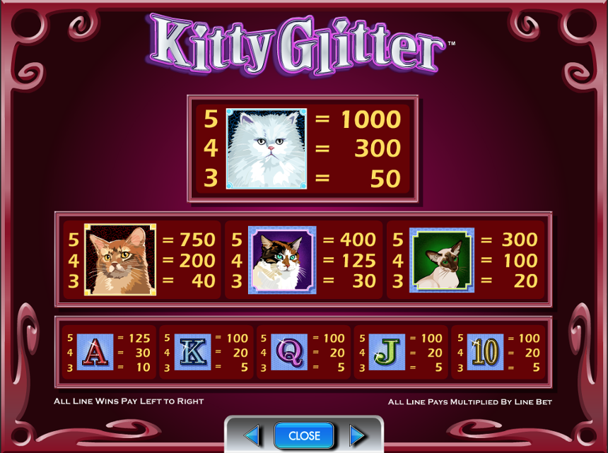 Kitty Glitter Free Play in Demo Mode and Game Review