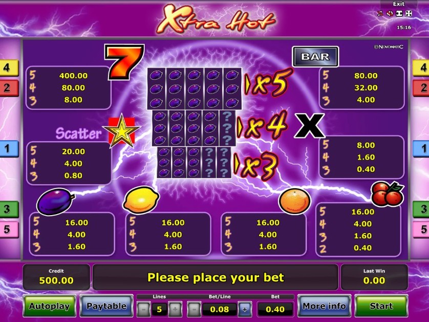 Xtra hot slot game free play