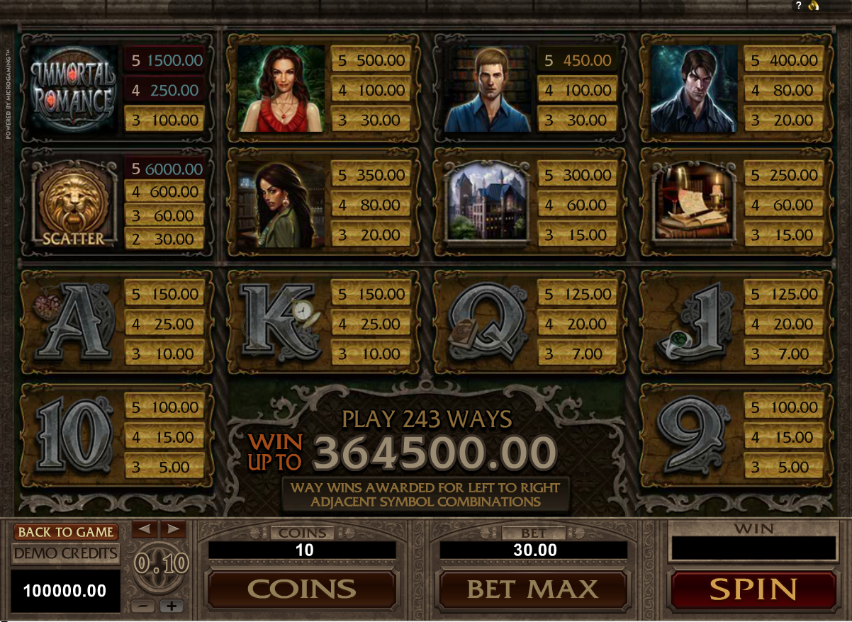 Slots gratis para diversao Star Fortune Slots gratis para diversao Star Fortune