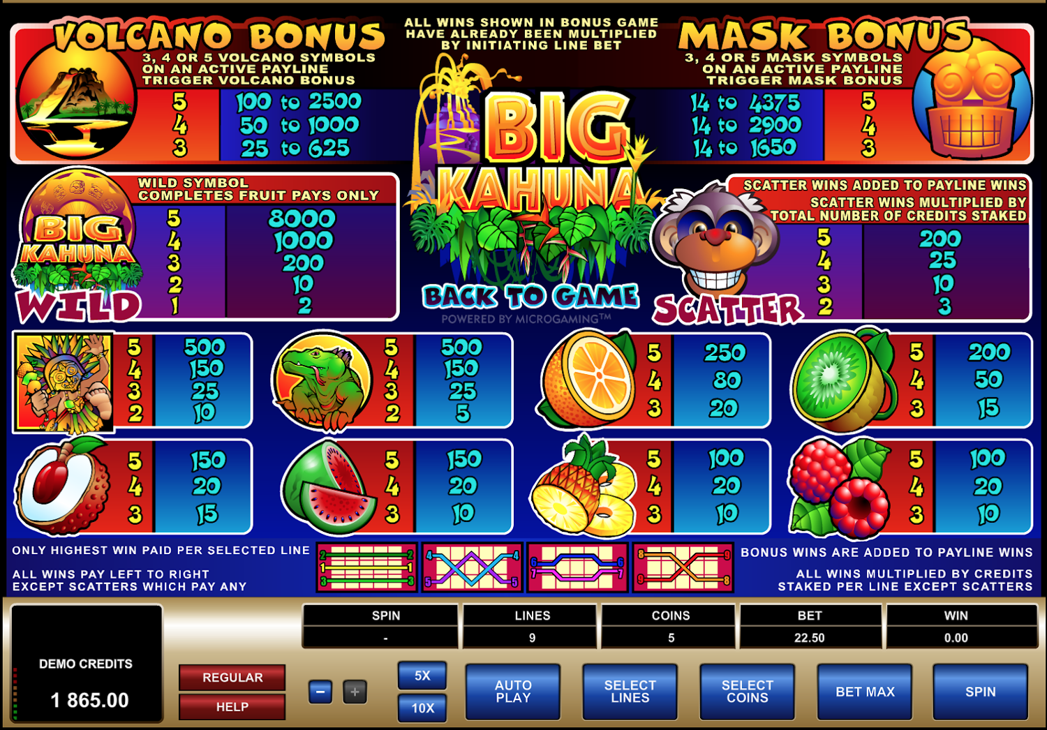 KahunaCasinoAU.com Review — Kahuna Casino for Australian Players