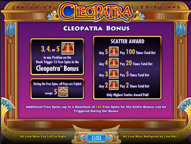 Cleopatra 2 Slots Free Play