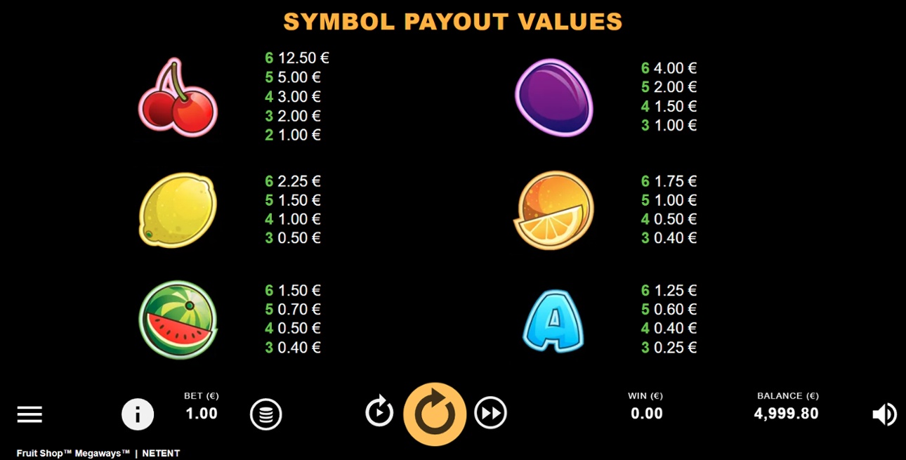 Fruit Shop Megaways - Medium paying symbols