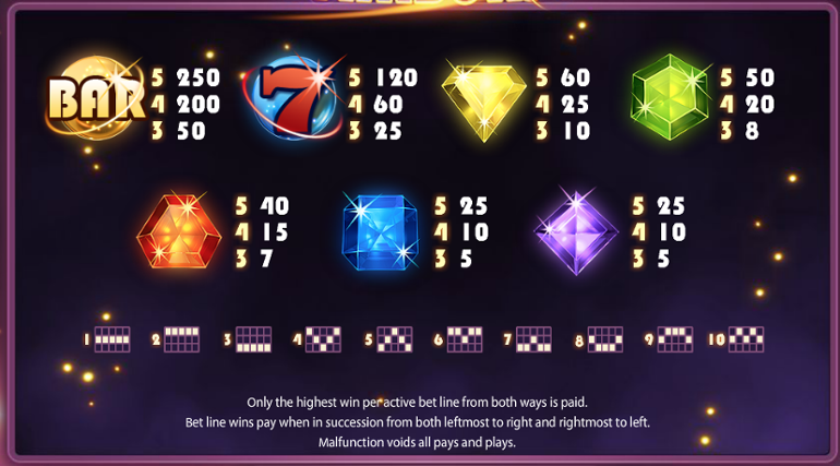 Free demo starburst games Free demo starburst games