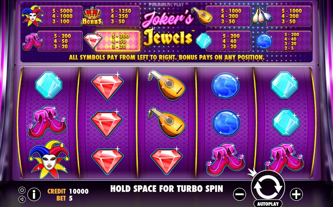 Joker's Jewels Slot Remark 2024, Play Demonstration For free