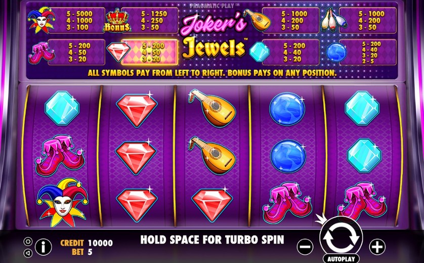 Gems Gems