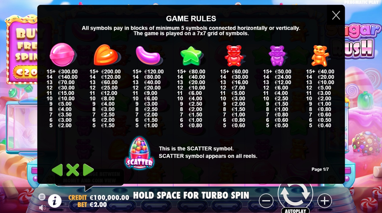 Sugar Rush 1000 in CAD Currency – Sweet Spins for Canadian Players