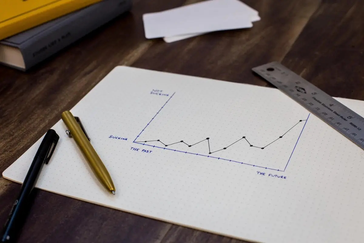 Charts and perephernalia.