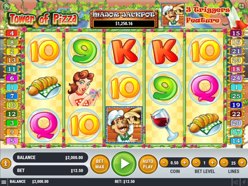 Pizza Tower Game Online Play Free