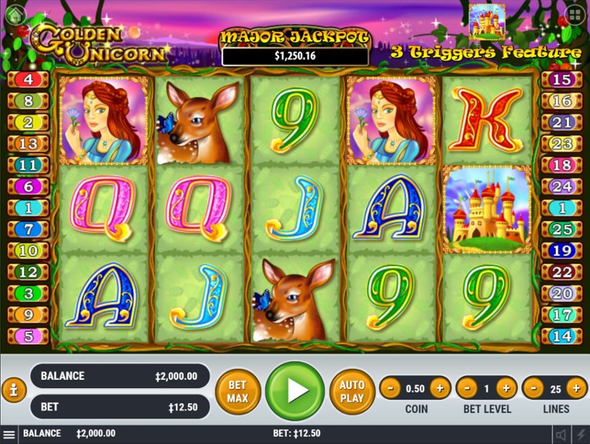 Free Casino Games Software - Slots That Pay More, The Slot Machine