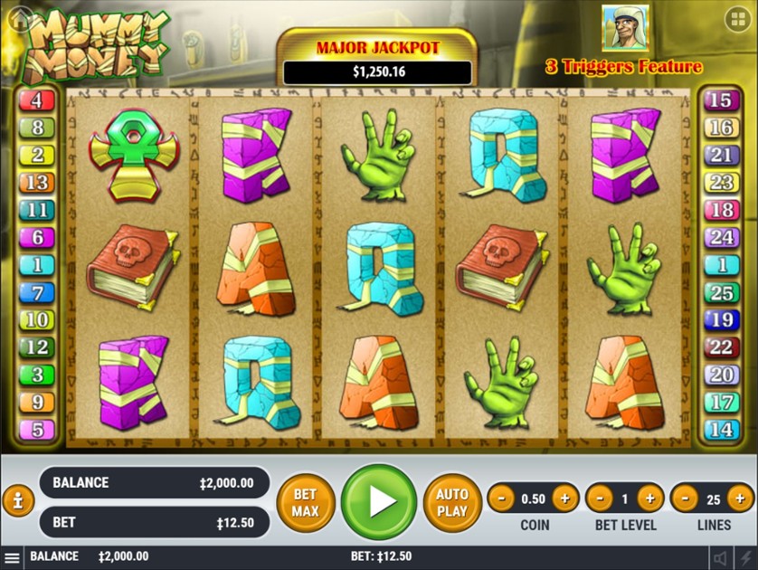 Try The Love Guru Slots Here with No Download