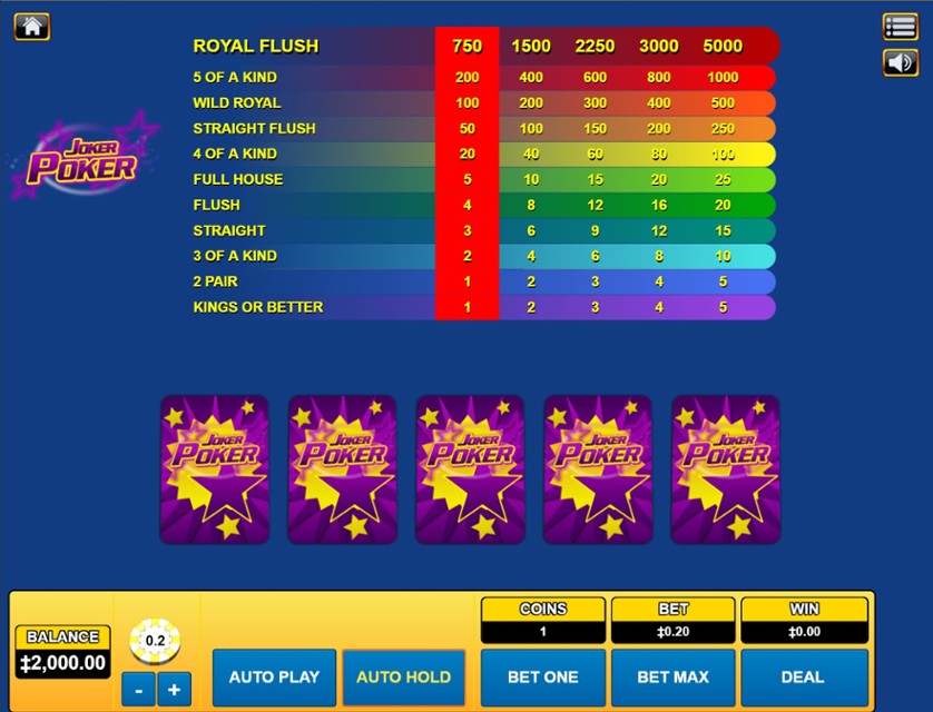 Joker покер онлайн скачать игровые автоматы fruit kozino slot на самсунг гт с5230
