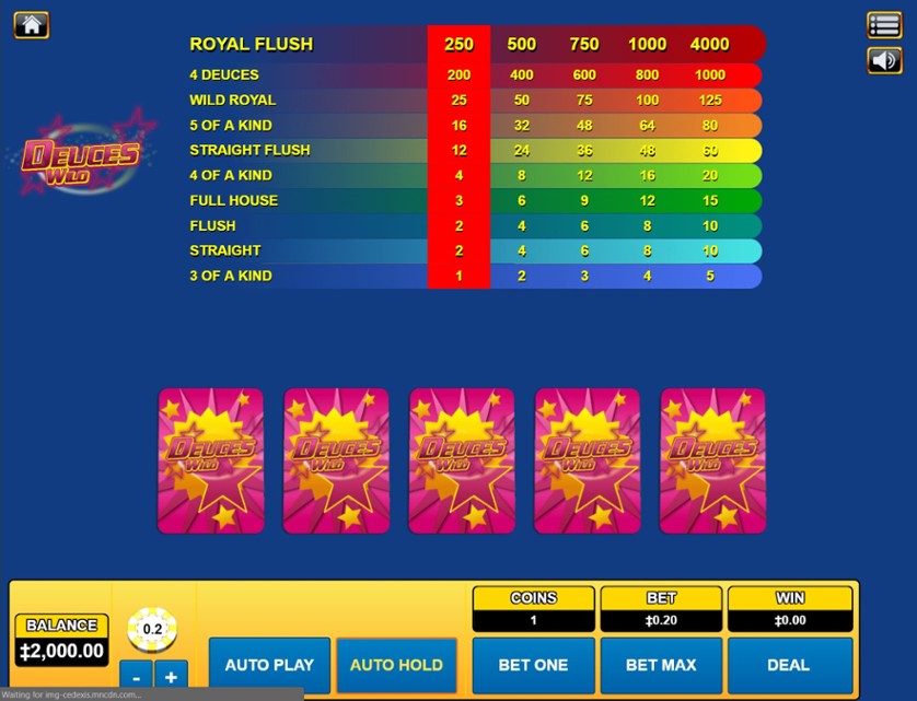 Free Deuces Wild Slot Games Free Deuces Wild Slot Games