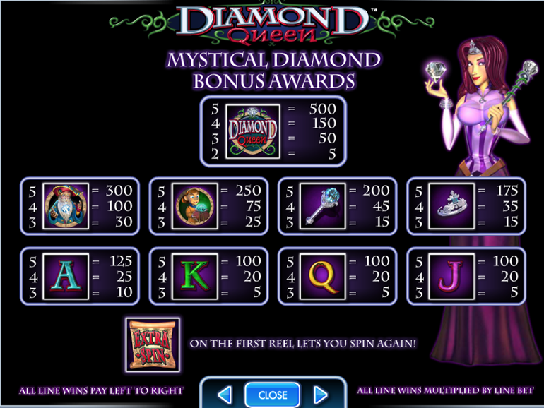 Diamond Queen Free Slots