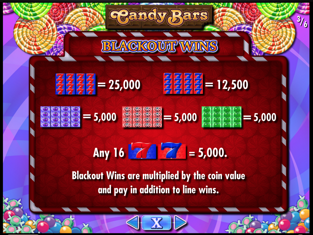 Candy Bars Blackout Paytable