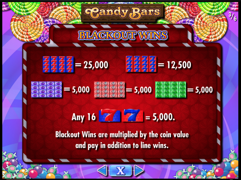 Candy Bars Blackout Paytable