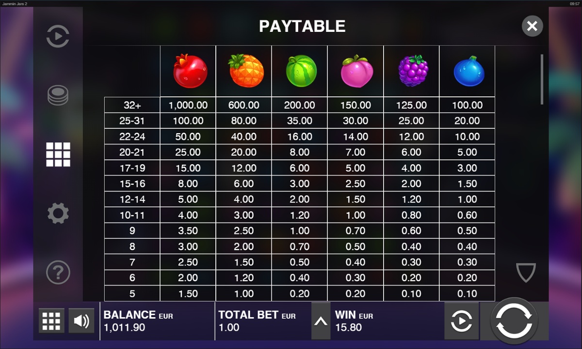 Jammin' Jars 2 - full paytable