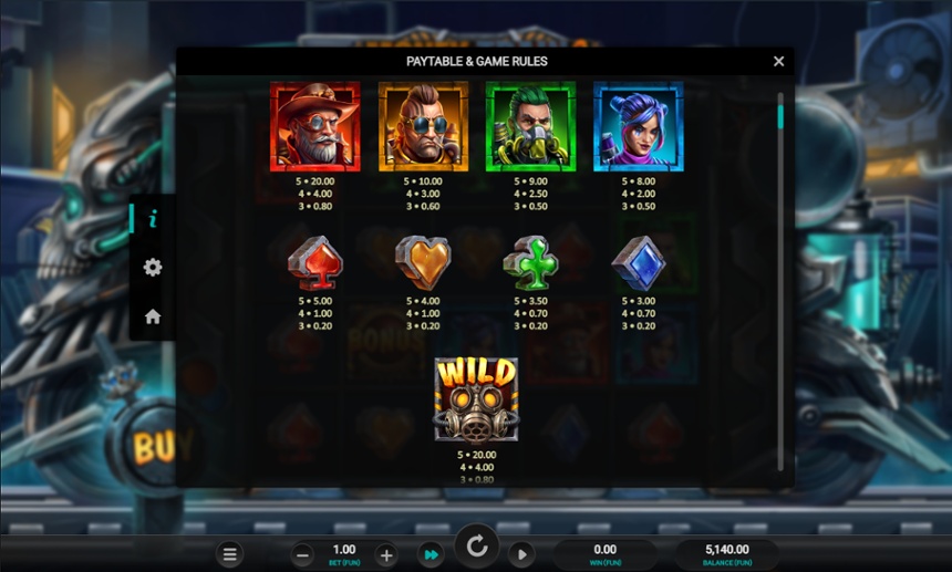 Money Train 3 Free Play in Demo Mode and Game Review