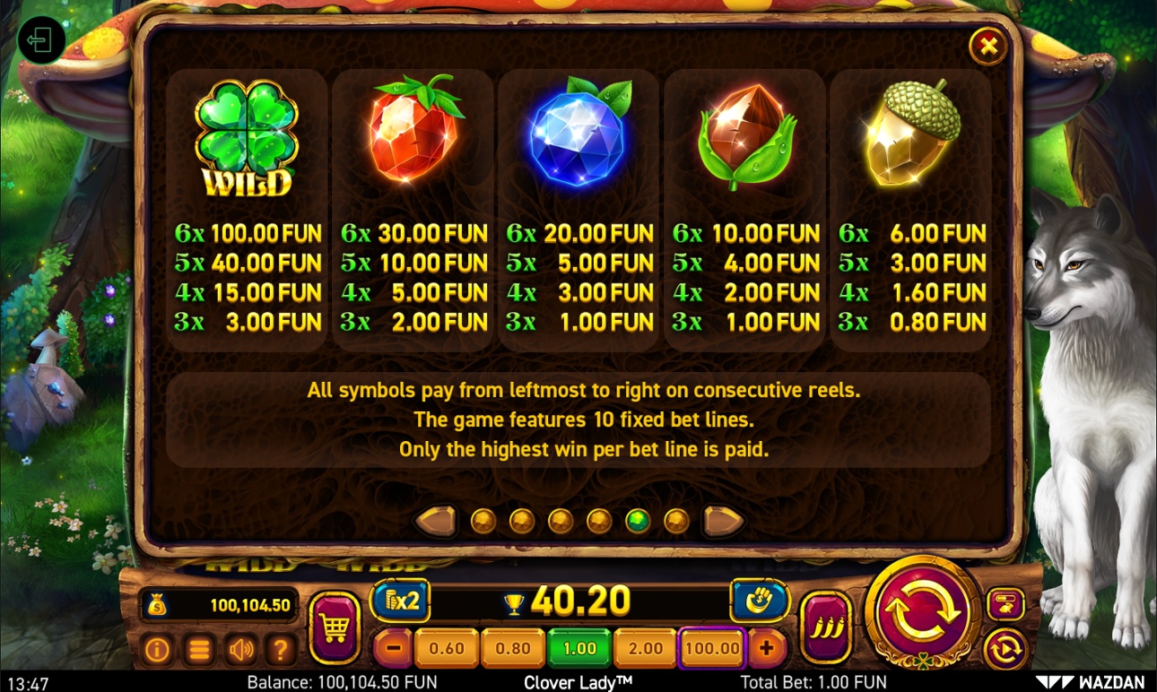 Clover Lady slot paytable