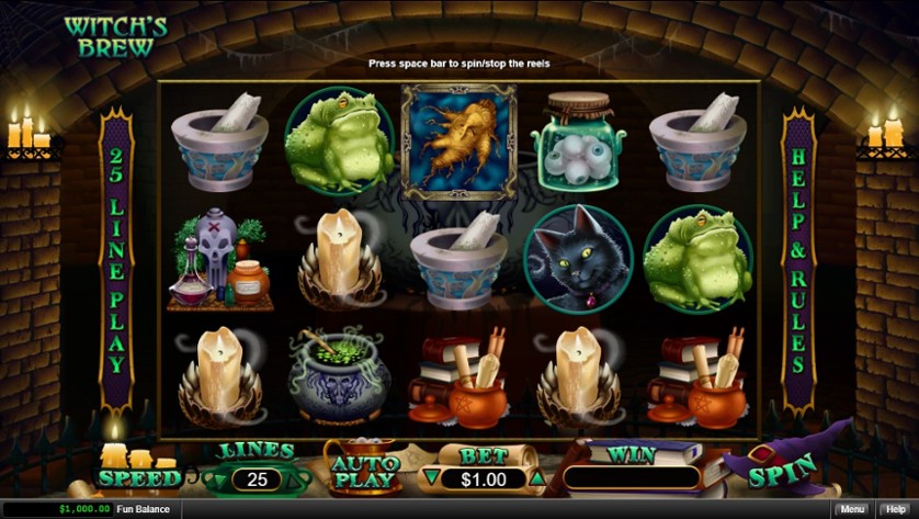 Loosest slots in las vegas 2019 Loosest slots in las vegas 2019