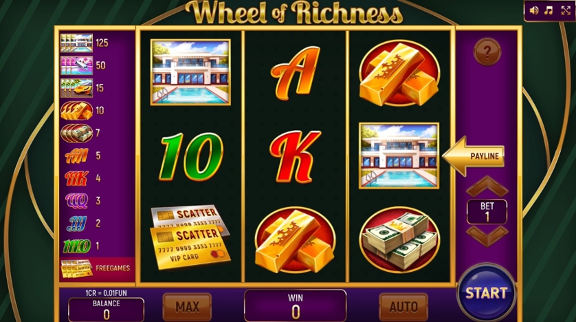Wheel of Richness (3x3).jpg