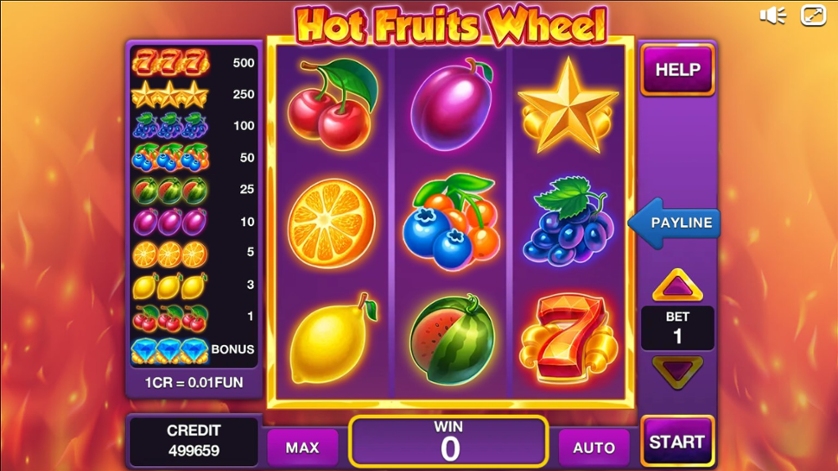 Hot Fruits Wheel (3x3).jpg