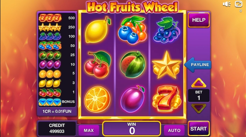 Hot Fruits Wheel (Pull Tabs).jpg