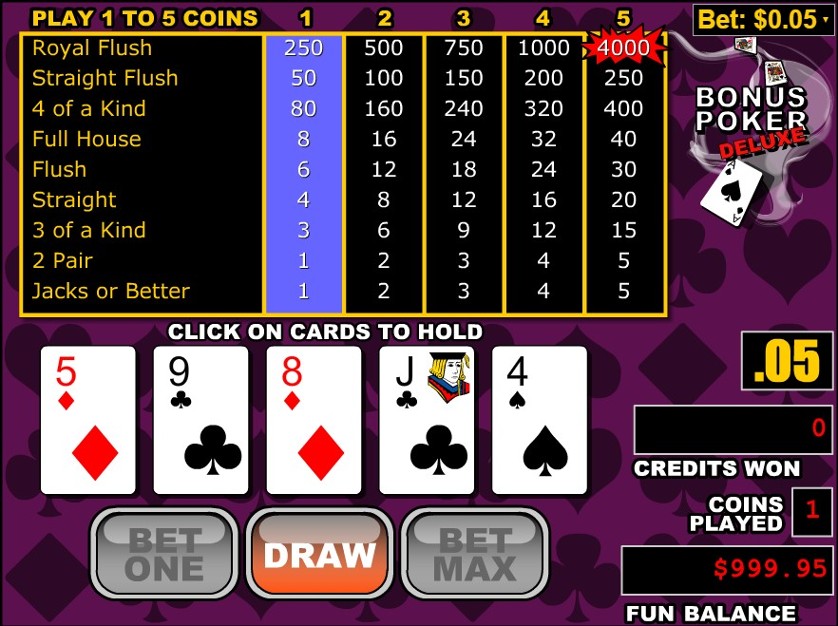 Understanding How To Play Poker By Playing Freeroll Tournaments And Play Money Band Games?