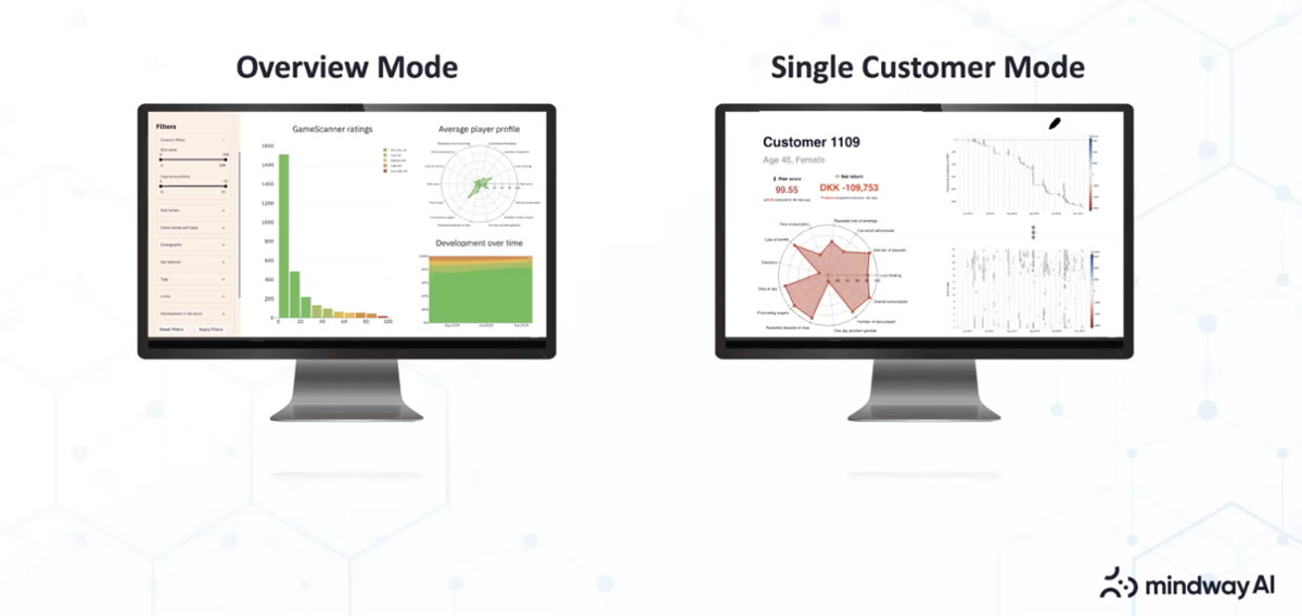 Results of GameScanner