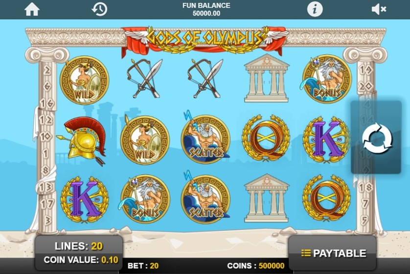 Gods Of Olympus Slot Gods Of Olympus Slot