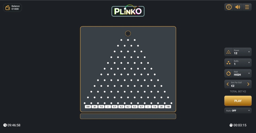Best Plinko Gambling Sites 2023 - Plinko Casino Game Online