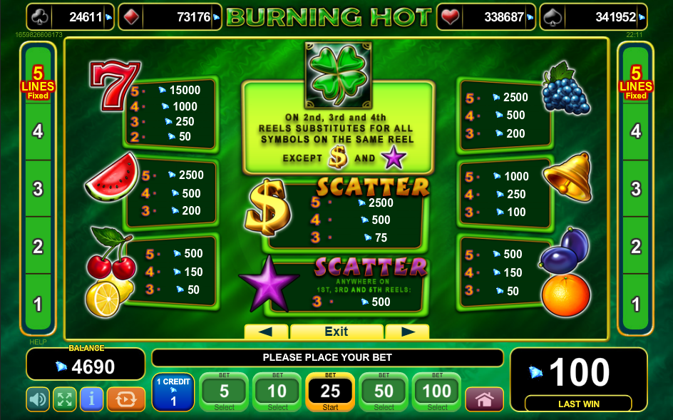 Burning Hot Demo Play Free Slot Game