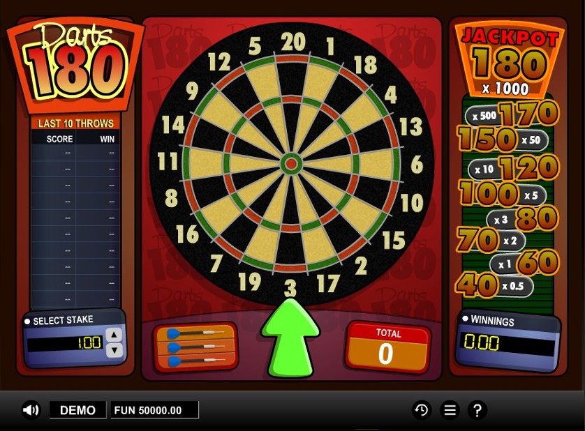 Spielen Sie Darts 180 Freispiele