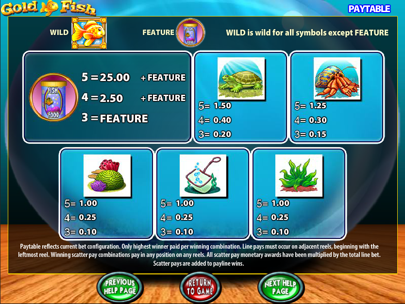 Goldfish Slots, goldfish 3 slot game.