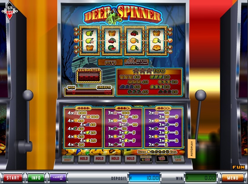 Ruleta Online Gratis Spinner