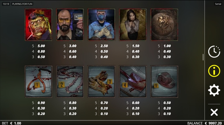 Slot Serial - full paytable