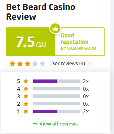 Betgo Casino Review  Honest Review by Casino Guru