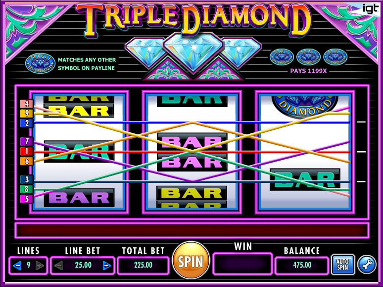 Triple Diamond Free Play in Demo Mode and Game Review