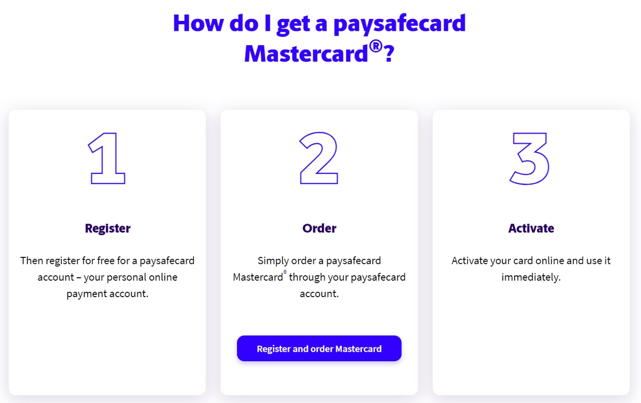 Paysafecard Online Casino Guide How to Deposit & Withdraw