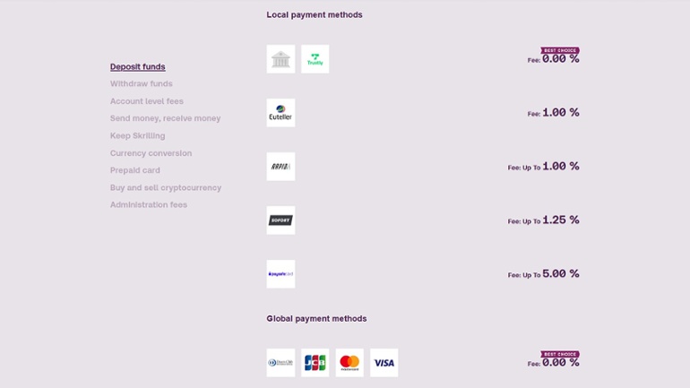 Skrill deposit fees