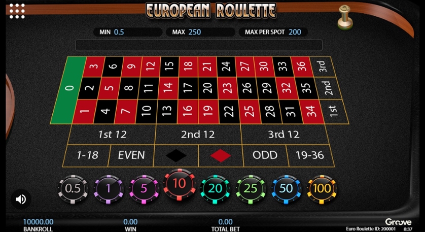 Slot European Roulette - Review, Demo Gameplay