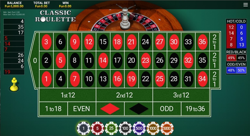 Classic Roulette (OneTouch).jpg