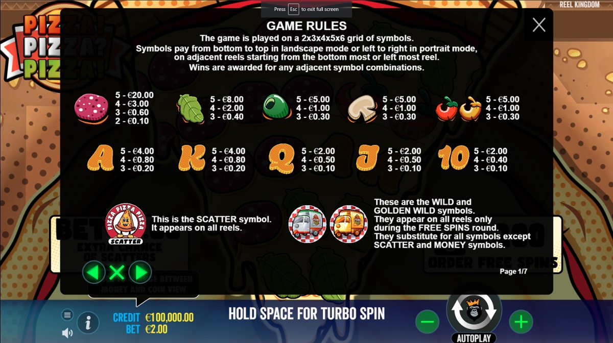 Pizza Pizza Pizza paytable