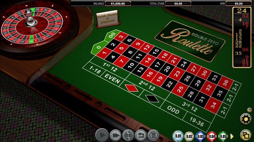 Play double zero roulette online, free video poker Play double zero roulette online, free video poker
