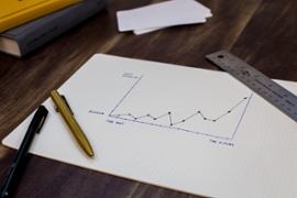 Results and graphs.