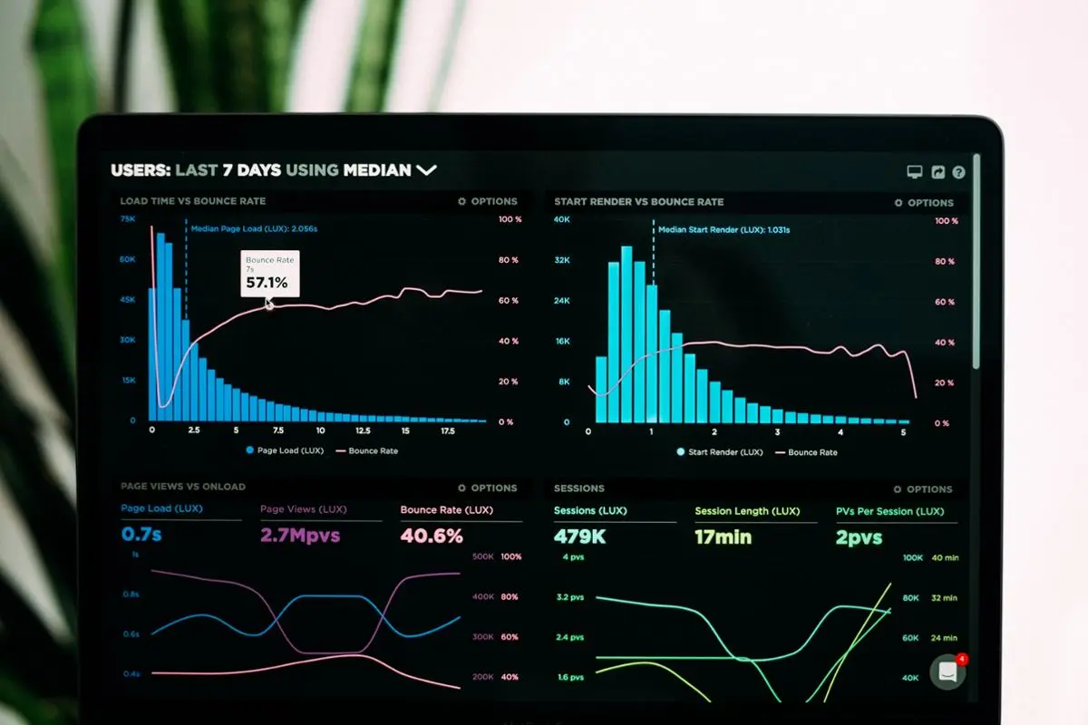 A screen with results.
