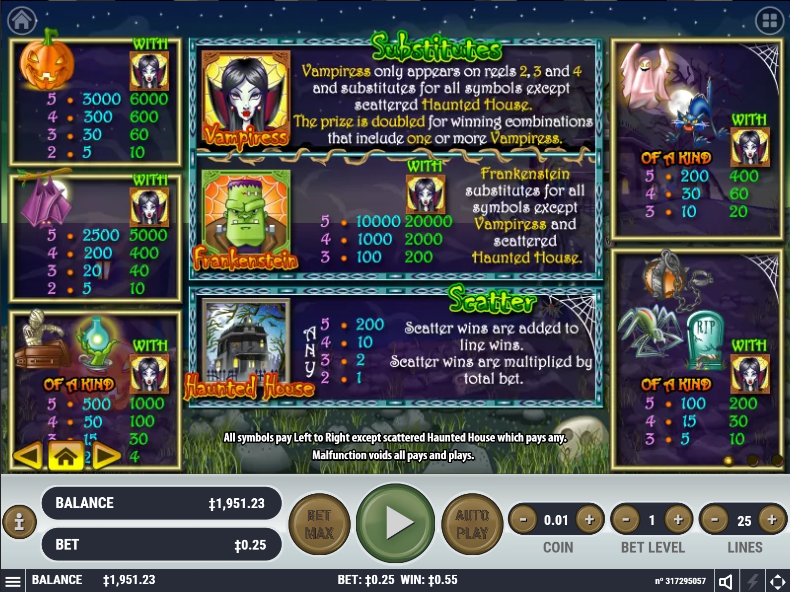 Haunted House Paytable