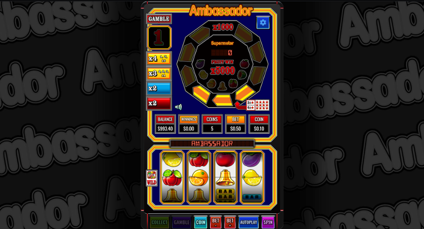 Ambassador Slot Ambassador Slot