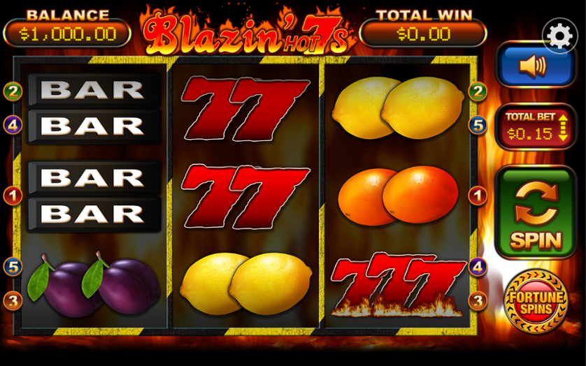 Blazin Hot 7s Free Play in Demo Mode